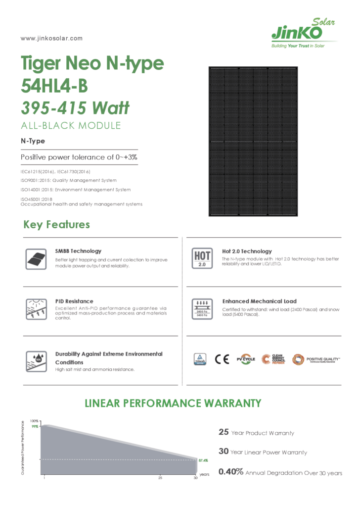 Datenblatt Jinko Solarmodul All Black JKM 415N 54HL4 B 001